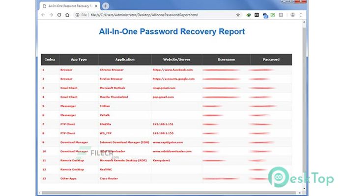 Descargar All-In-One Password Recovery Pro Enterprise 2021  v7.0.0.1 Completo Activado Gratis