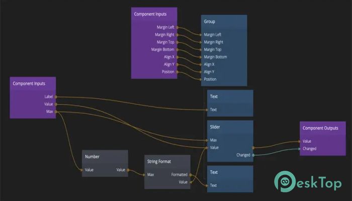 Future Platforms Noodl 1.0.1 Tam Sürüm Aktif Edilmiş Ücretsiz İndir