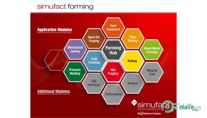 Download MSC Simufact Forming 2024.3 Free Full Activated