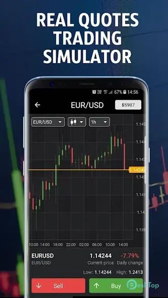 Forex Tutorials 2.17 APK MOD मुफ्त पूर्ण डाउनलोड