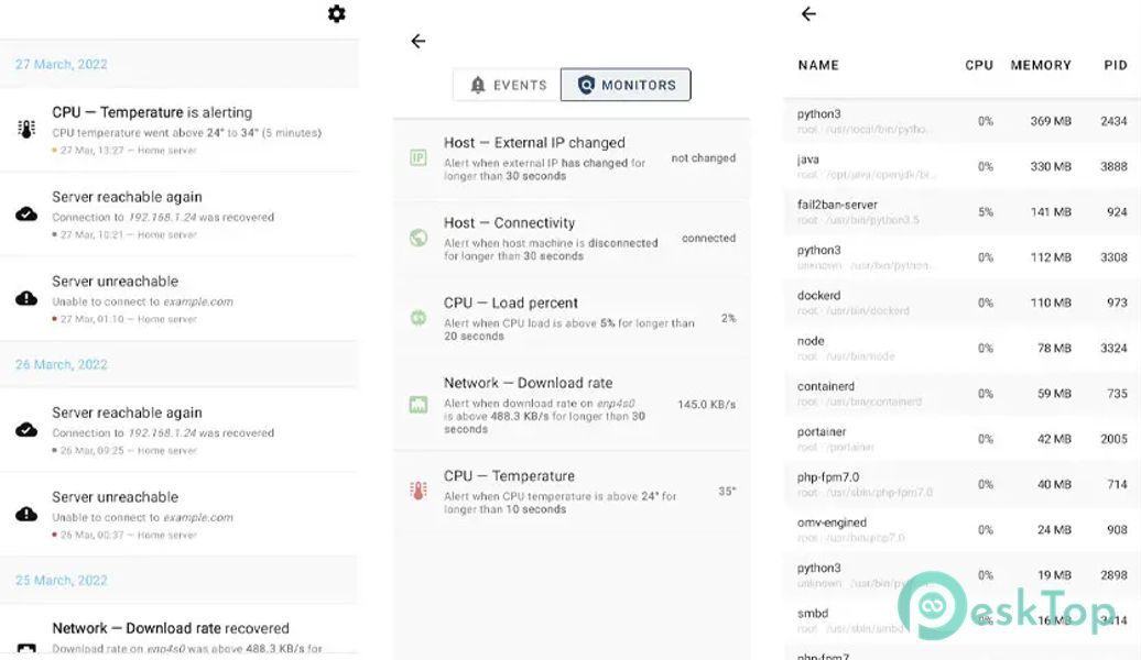 Monitee – Home server monitor v0.7.1 APK MOD Tam Ücretsiz İndir