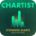 aescripts-chartist_icon