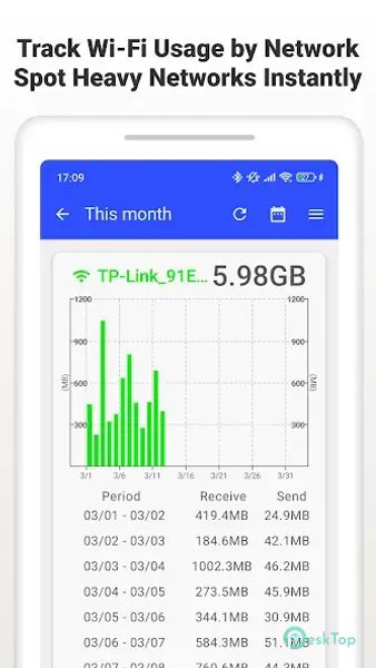 Data Usage Monitor 1.22.2987 APK MOD Descarga gratuita completa