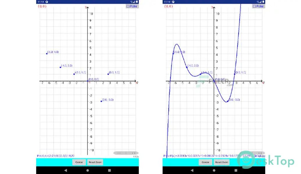 Graphing Calculator | Intersection, Derivative
