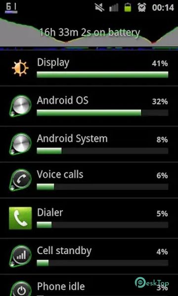 Battery Indicator Pro 2.8.10 APK MOD Descarga gratuita completa