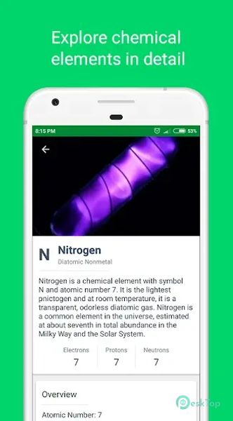 Chemistry Pro: Notes, Elements