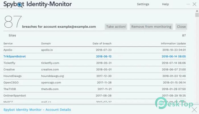 Скачать Spybot Identity Monitor 4.1 полная версия активирована бесплатно