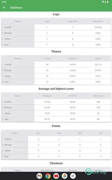 Darts Assistant: Scoring App 1.3.2 APK MOD Tam Ücretsiz İndir