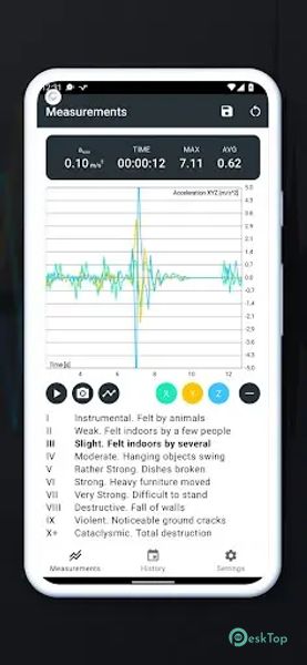 Vibration meter - Seismometer 3.45 APK MOD Unlocked (Full) Free Download