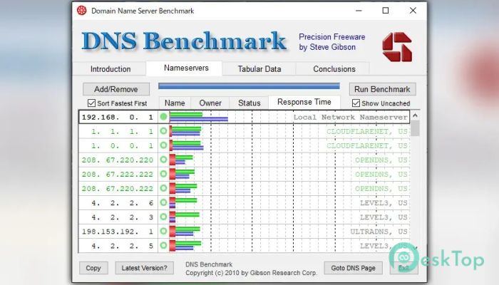 Gibson Research DNSBench 1.0 Tam Sürüm Aktif Edilmiş Ücretsiz İndir