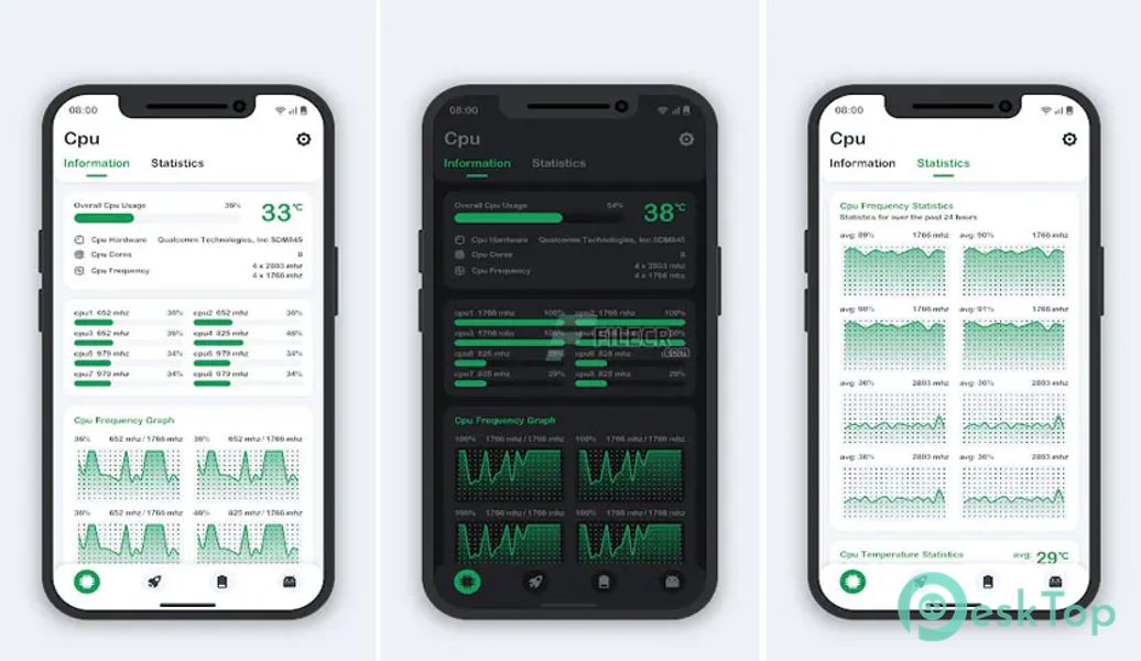 System Monitor Cpu Ram Booster 11.0.7 APK MOD Descarga gratuita completa