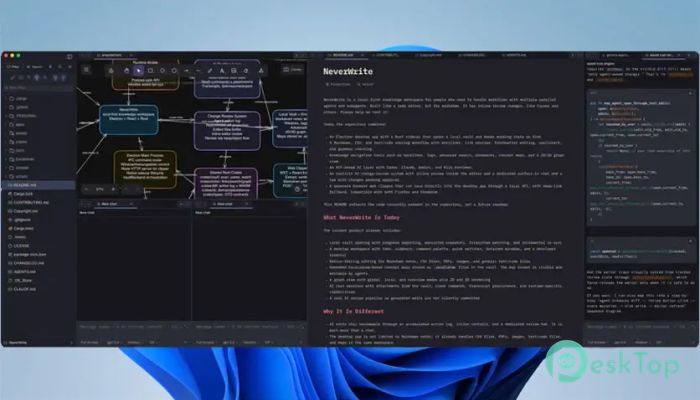 Download NeverWrite 0.6.0 Free Full Activated