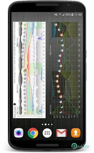 Meteogram Weather Widget1 5.4.4 APK MOD フル無料ダウンロード