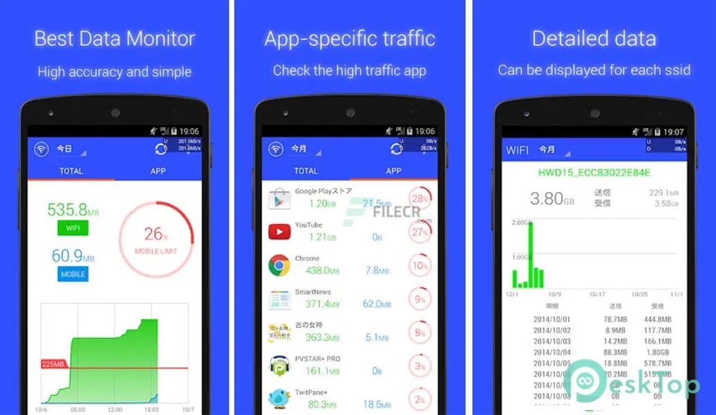 Data Usage Monitor 1.22.2987 APK MOD Descarga gratuita completa