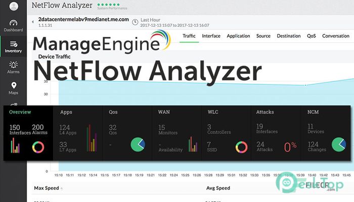 ManageEngine NetFlow Analyzer  12.5.212 Enterprise Tam Sürüm Aktif Edilmiş Ücretsiz İndir