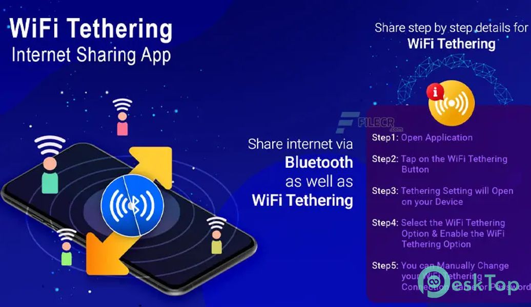 WiFi Tethering: Internet Sharing