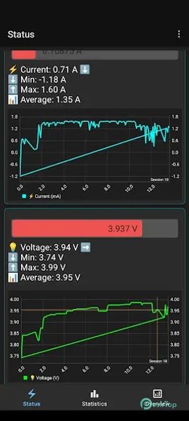 Charging Meter 2.38 APK MOD Tam Ücretsiz İndir
