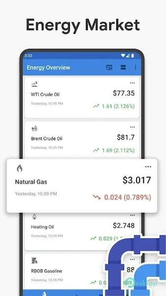 Crude Oil Price 5.9.10 APK MOD Descarga gratuita completa