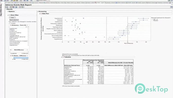 SAS JMP Statistical Discovery Clinical  18.0 Tam Sürüm Aktif Edilmiş Ücretsiz İndir