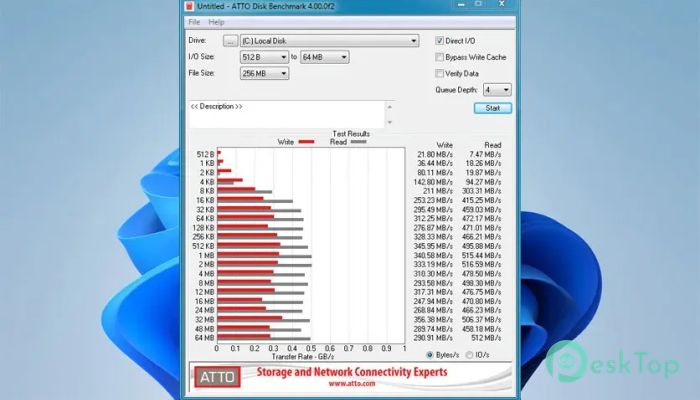 ATTO Disk Benchmark 5.00.2 Tam Sürüm Aktif Edilmiş Ücretsiz İndir