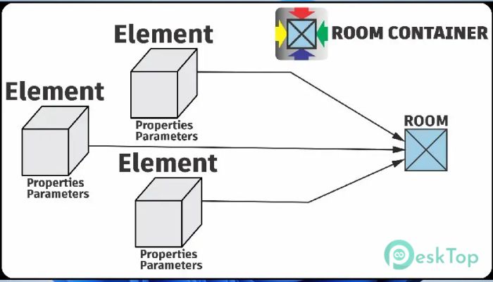 Télécharger PROISAC-BIM-VDC Room Intersector 1.0.0 Gratuitement Activé Complètement