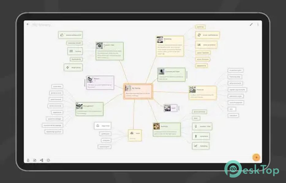 Mindz - Mind Mapping (Pro) 1.4.14 APK MOD Полная бесплатная загрузка