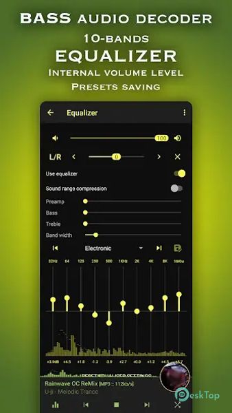 Retro Games music radio 5.0.2 GP APK MOD Полная бесплатная загрузка