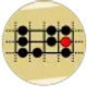 iguitar-major-scale-modes_icon