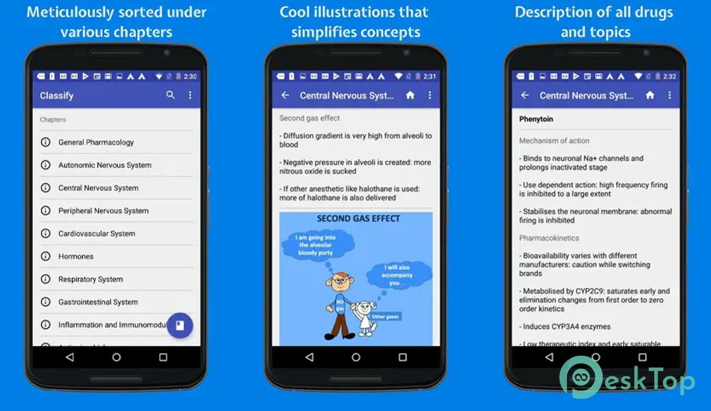 Télécharger Classify Rx for pharmacology 4.19.1 APK MOD Gratuitement et Complet