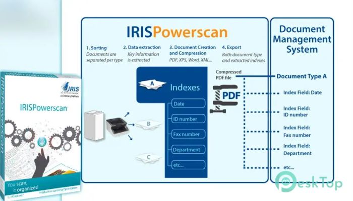 Скачать IRISPowerscan 12.0.673.0 полная версия активирована бесплатно