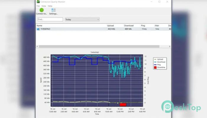 SoftPerfect Connection Quality Monitor 1.0.0 完全アクティベート版を無料でダウンロード