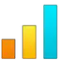Signal Strength