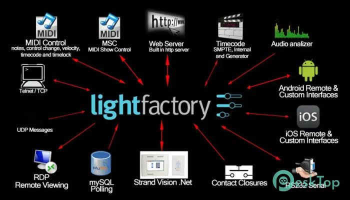 Скачать LightFactory 2.23.3 полная версия активирована бесплатно