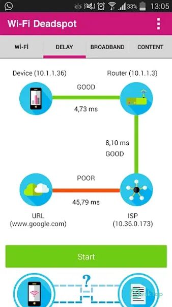 Wi-Fi Deadspot 6.2.5 APK MOD Unlocked (Full) Free Download