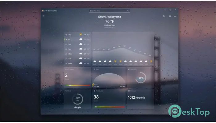 Rocksdanister Lively Weather 1.0 完全アクティベート版を無料でダウンロード