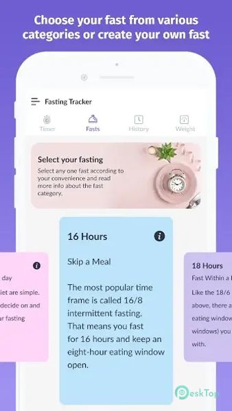 Fasting Tracker: Track Fasting