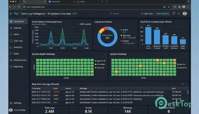 Télécharger Toms Log Intelligence 1.0 Gratuitement Activé Complètement