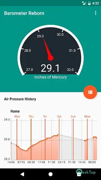 Télécharger Barometer Reborn 2025 v3.0.3 APK MOD Gratuitement et Complet