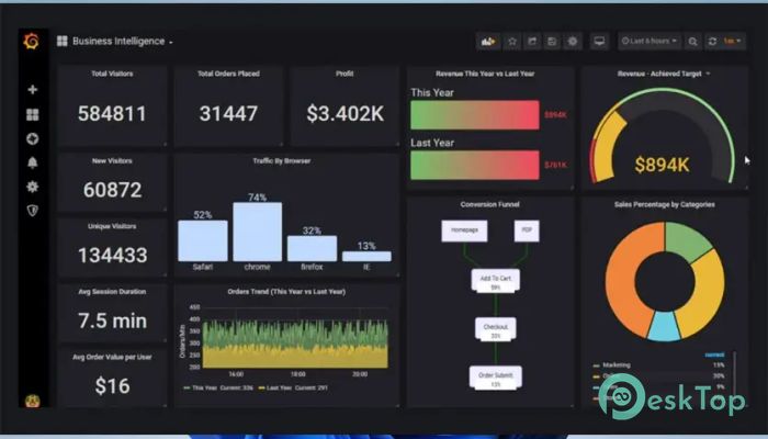 تحميل برنامج Grafana 12.2.2 برابط مباشر