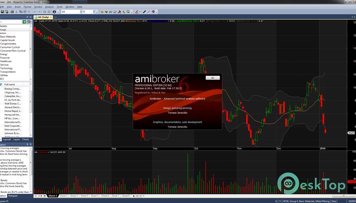 Download AmiBroker Professional Edition 6.20.1 Free Full Activated