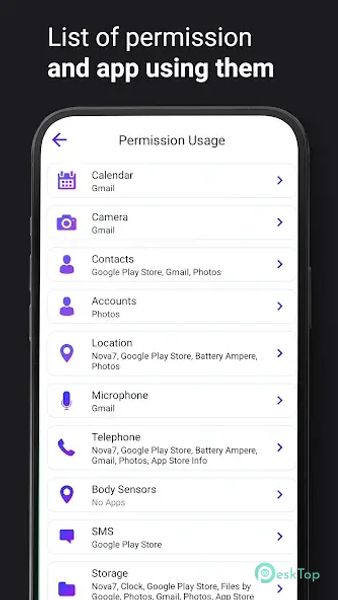 Permission Manager Dashboard 1.17 APK MOD Tam Ücretsiz İndir
