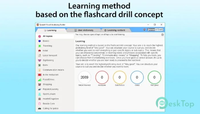 Télécharger Spanish Visual Vocabulary Builder 1.2.8 Gratuitement Activé Complètement