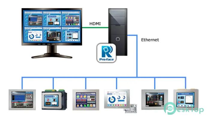 تحميل برنامج Pro-Face Remote HMI Client 1.42 برابط مباشر