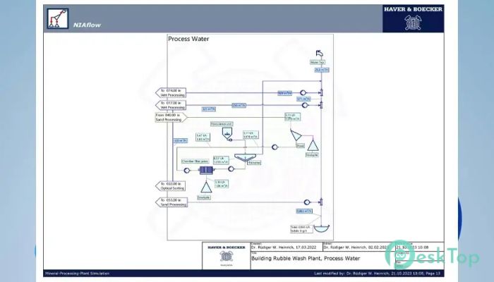 تحميل برنامج Haver - Boecker NIAflow Mining Edition 2024 v3.3.0.6 برابط مباشر