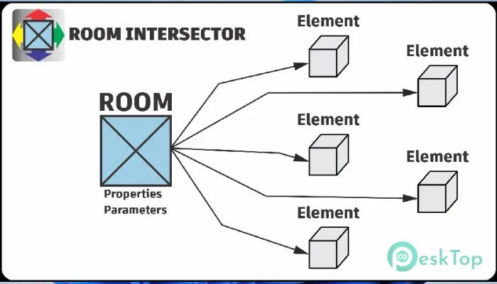 Télécharger PROISAC-BIM-VDC Room Intersector 1.0.0 Gratuitement Activé Complètement