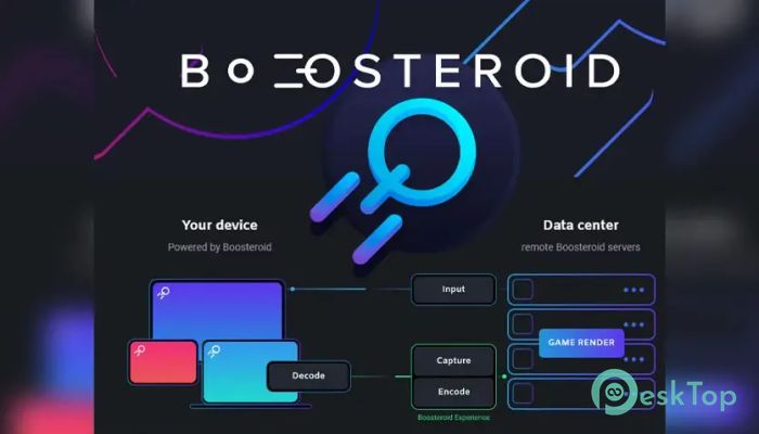 تحميل برنامج Boosteroid 1.8.11 برابط مباشر