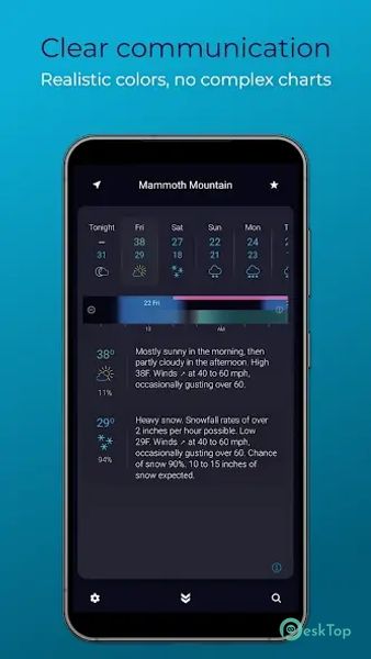 Digital Sky: Weather, Radar 2.1.5 APK MOD Tam Ücretsiz İndir