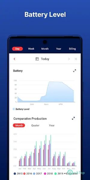 mySolarEdge 2.24.1.2240101 APK MOD تحميل مجاني كامل
