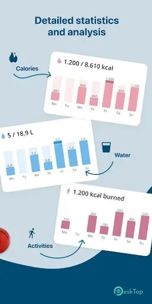 Fddb - Calorie Counter & Diet 6.3.4-Build-1 APK MOD Unlocked (Full) Free Download
