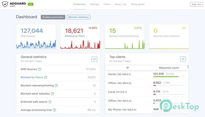 AdGuard Home 0.107.53 Tam Sürüm Aktif Edilmiş Ücretsiz İndir